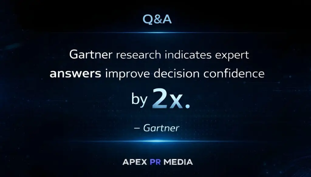 Q and A publishing improves decision confidence among readers