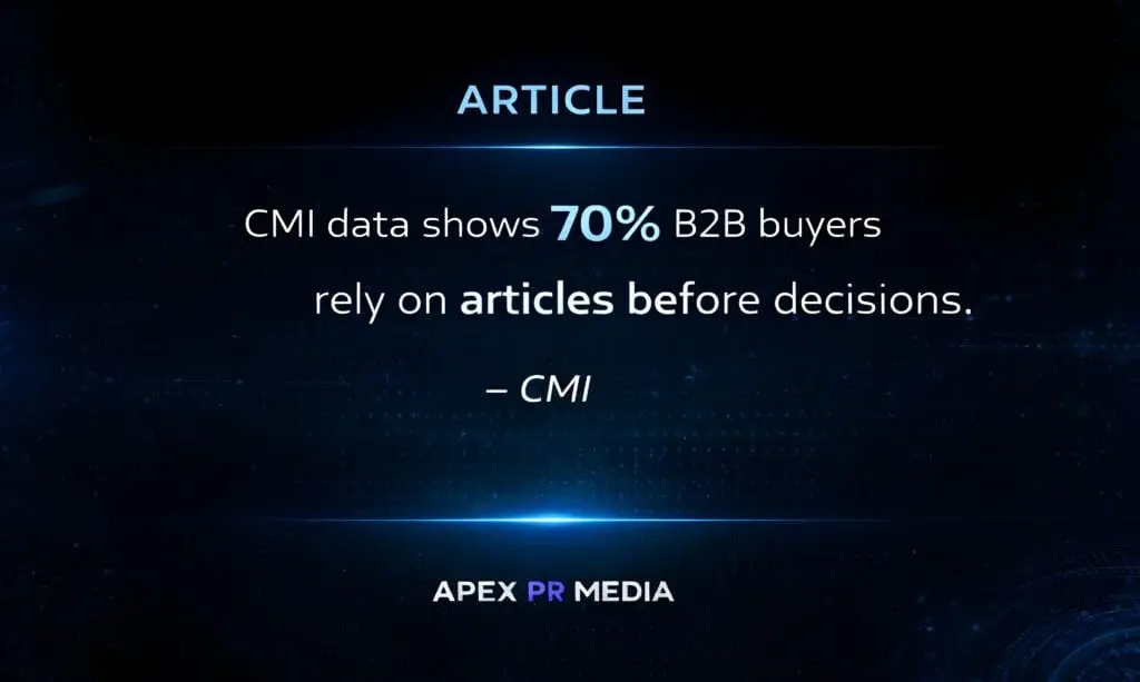 SEO article publishing influences buyer decision making